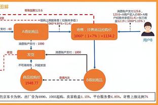 ?文班亚马30+6+6+7帽 格兰特29+10+5 马刺轻取开拓者止5连败