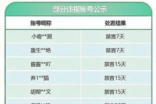 raybet雷竞技安全不截图2